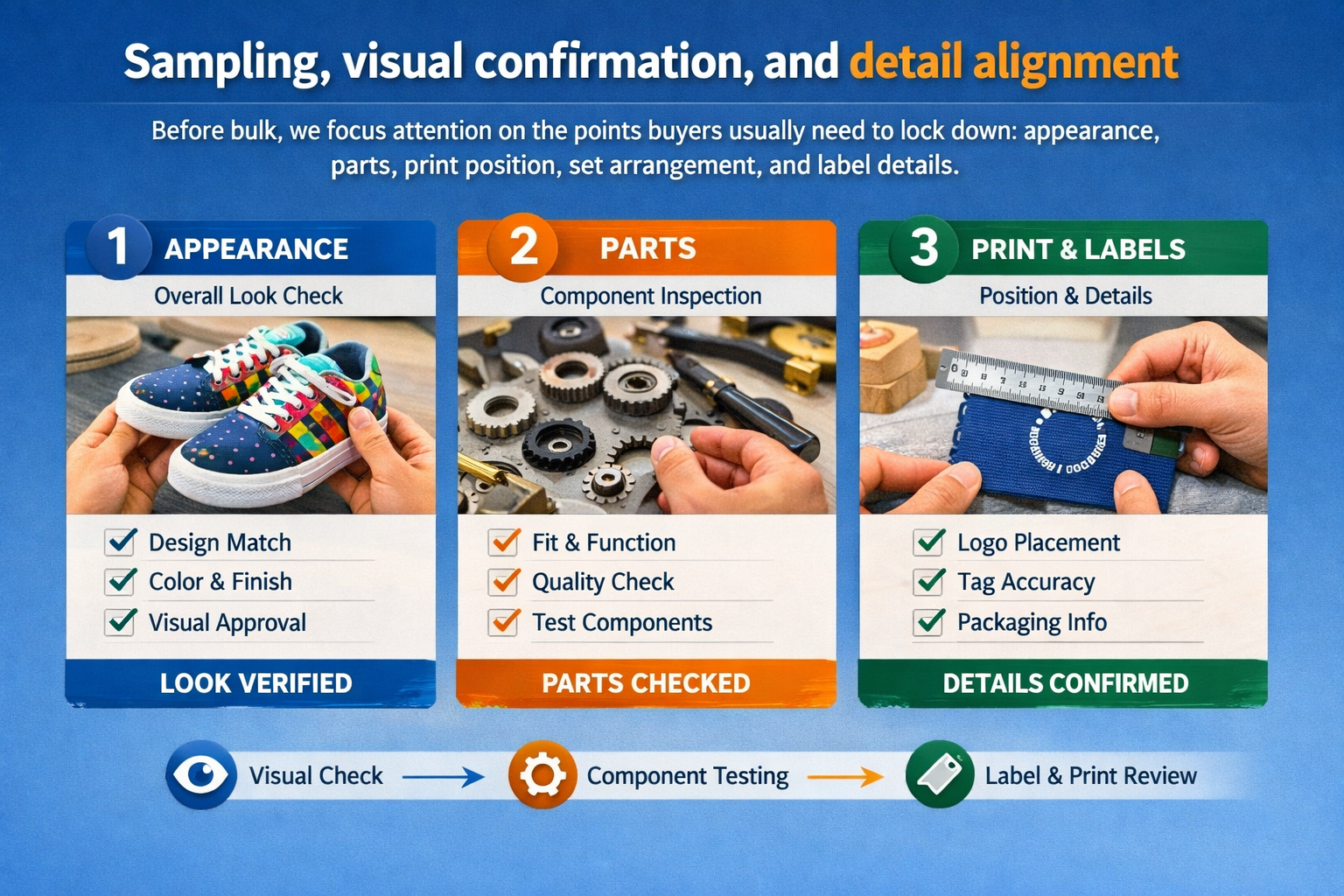 Sampling visual confirmation and detail alignment for beauty accessory projects